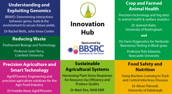 BBSRC